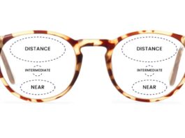 How to Read Your Prescription for Varifocal Glasses
