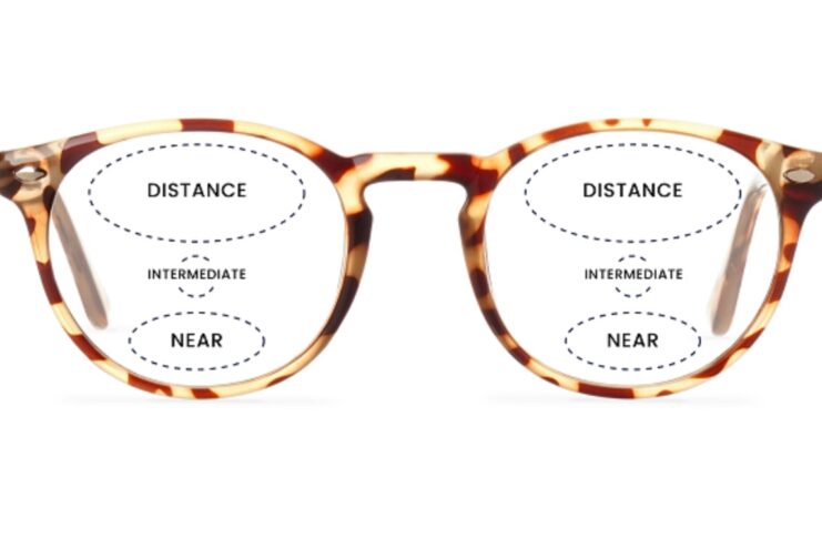 How to Read Your Prescription for Varifocal Glasses