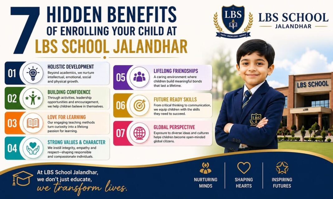 7 Hidden Benefits of Enrolling Your Child at LBS School Jalandhar