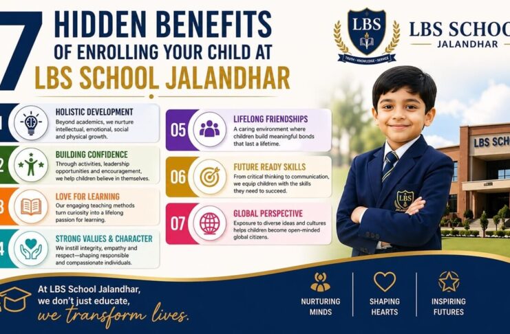 7 Hidden Benefits of Enrolling Your Child at LBS School Jalandhar